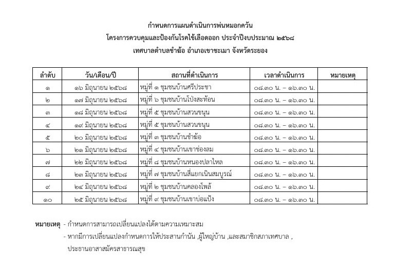 กำหนดการฉีดพ่นหมอกควันกำจัดยุงลาย