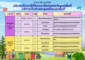 กำหนดการบริการเก็บภาษีที่ดินและสิ่งปลูกสร้างนอกพื้นที่ และบริการเก็บขยะมูลฝอยนอกพื้นที่