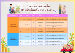 กำหนดการจ่ายเบี้ยประจำเดือน กันยายน ๒๕๖๘