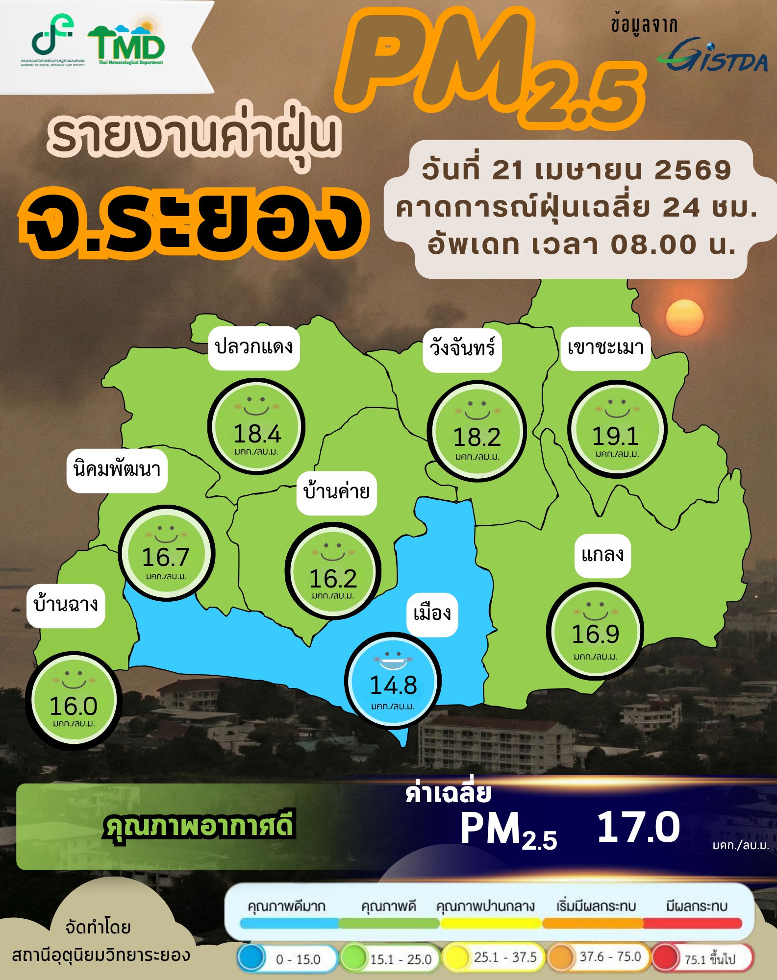 ค่าฝุ่น PM2.5 จังหวัดระยอง