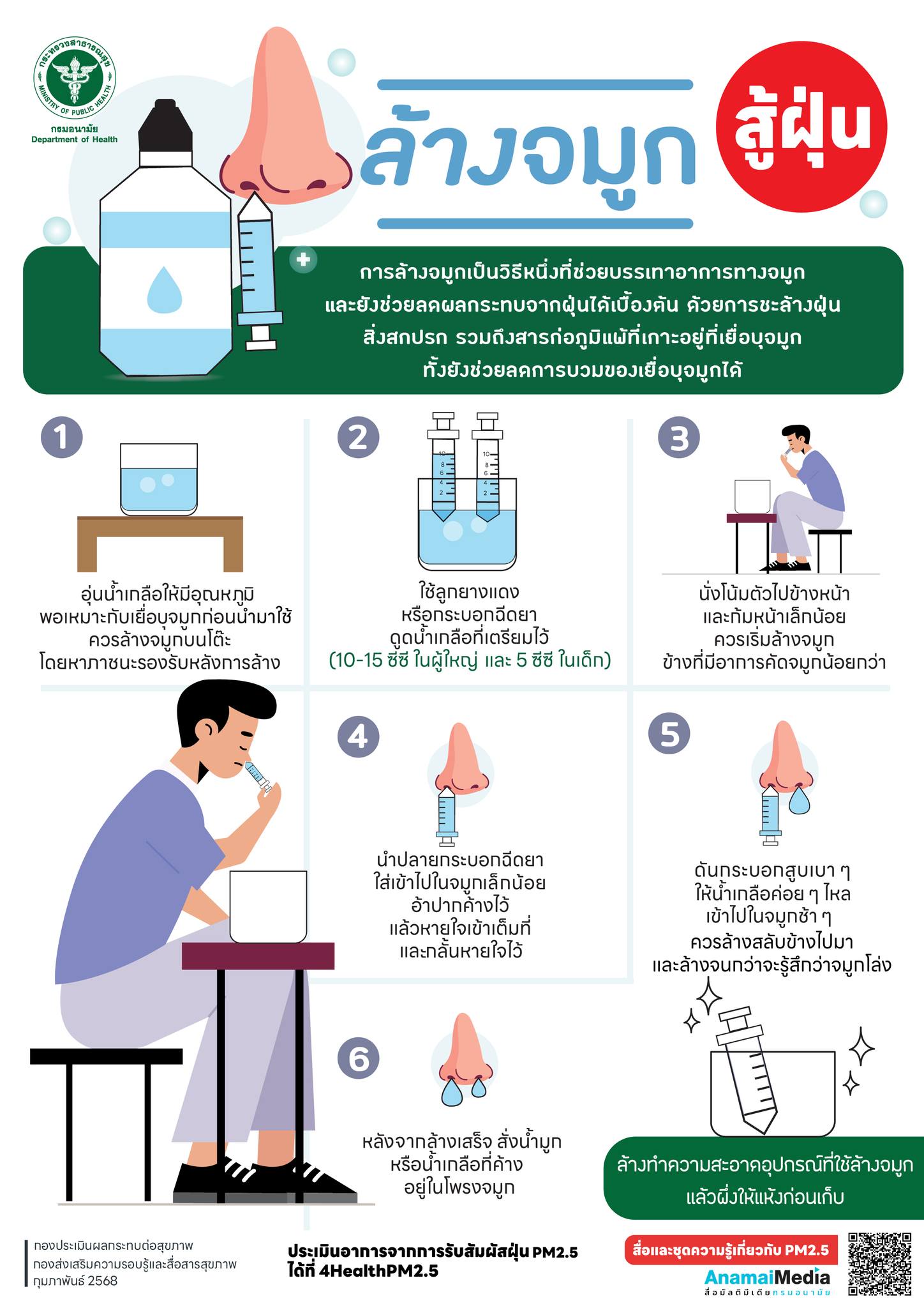 การล้างจมูก ในช่วงที่ฝุ่น PM 2.5 อย่างถูกวิธี!!